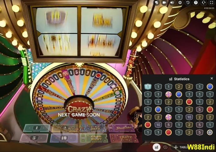 ใช้สถิติเวลาบ้าๆ ของ x5betindi